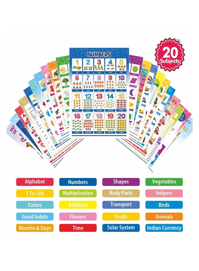 YUIOP - Senior Kids Educational Charts - 20 Subjects - Double-Sided Laminated - Waterproof - Wiro Bound - Ideal for Learning - Interactive Toy - Image 3